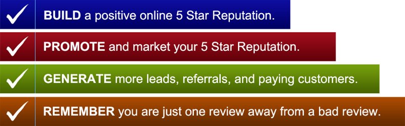 (13)   Sustainability